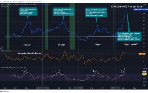 Global Olive Oil Prices Soar to Record Highs in 2023 Amid Spain’s Severe Drought Crisis 