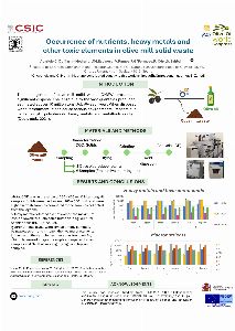 Poster - Occurrence of nutrients, heavy metals and other toxic elements in olive mill soli 